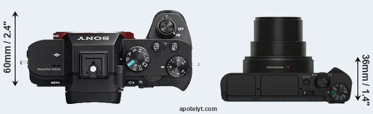 Compare A7R II versus HX80 top