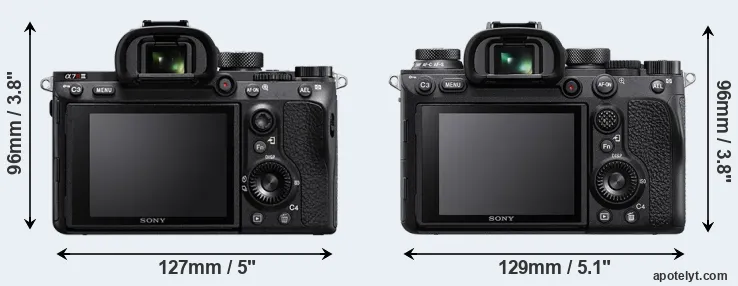 Comparison A7R III or A9 II rear