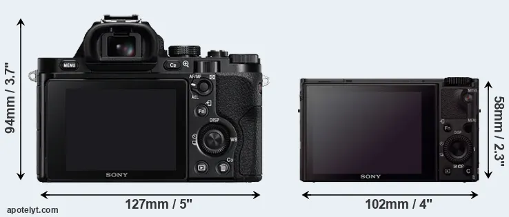 Comparison A7R or RX100 III rear