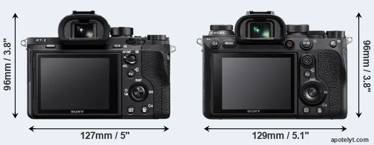 Comparison A7S II or A9 II rear