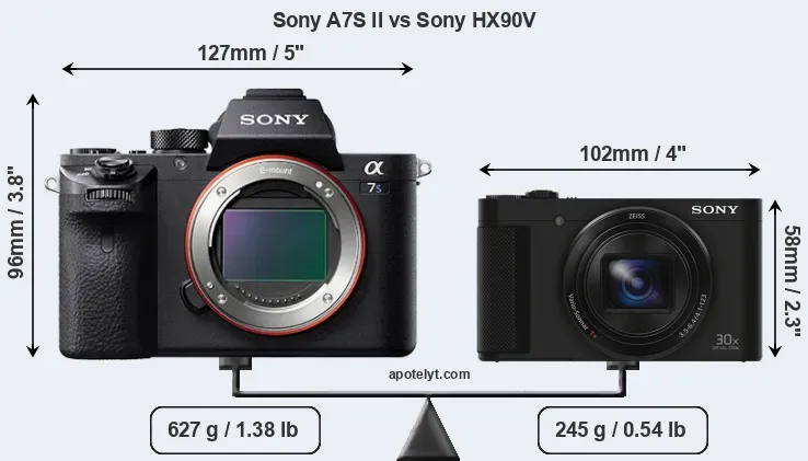 Size Sony A7S II vs Sony HX90V
