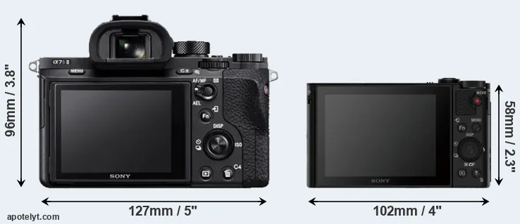 Comparison A7S II or HX90V rear