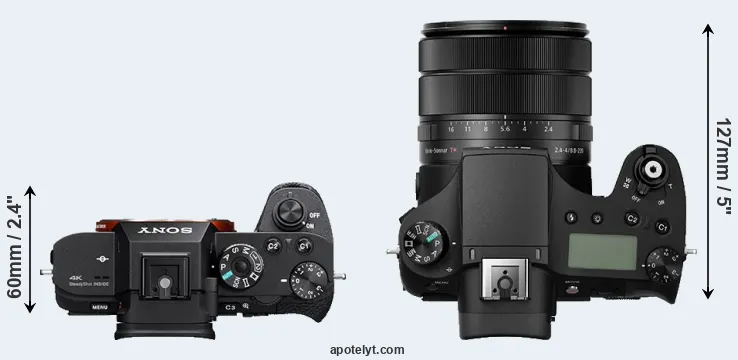 Compare A7S II versus RX10 III top