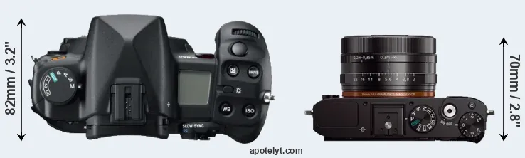 Compare A850 versus RX1 top