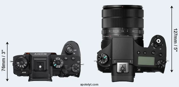 Compare A9 II versus RX10 III top