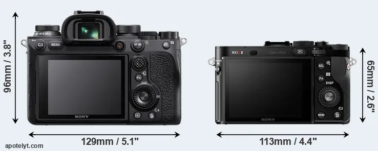 Comparison A9 II or RX1R II rear