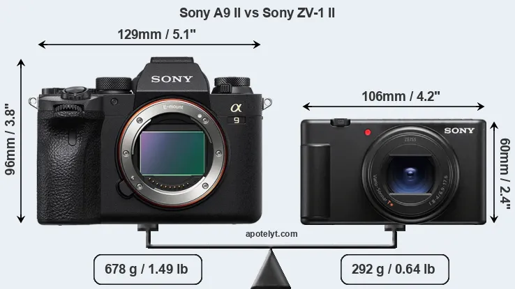 Size Sony A9 II vs Sony ZV-1 II