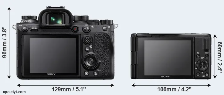 Comparison A9 II or ZV-1 II rear