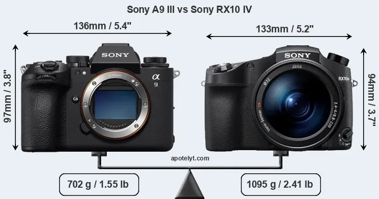 Size Sony A9 III vs Sony RX10 IV