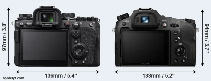 Comparison A9 III or RX10 IV rear