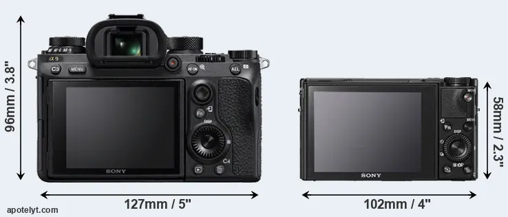 Comparison A9 or RX100 V rear