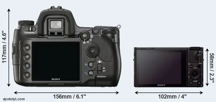 Comparison A900 or RX100 III rear