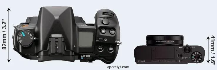 Compare A900 versus RX100 III top