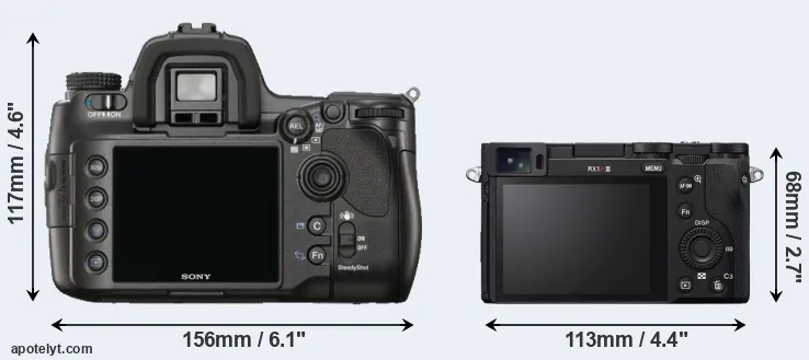 Comparison A900 or RX1R III rear
