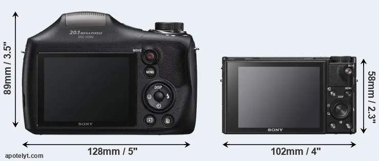Comparison H300 or RX100 VI rear