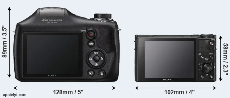 Comparison H300 or RX100 VII rear