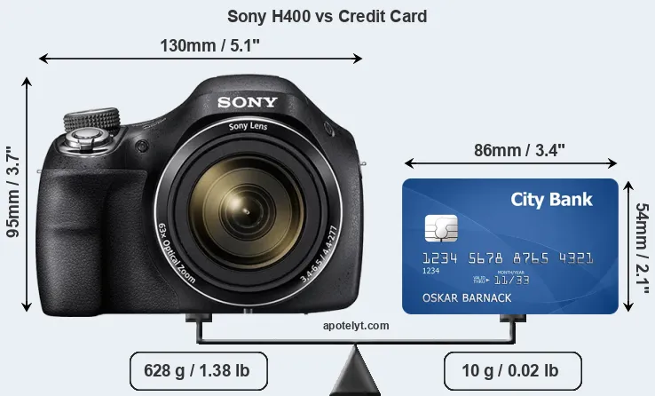 Sony H400 vs credit card front