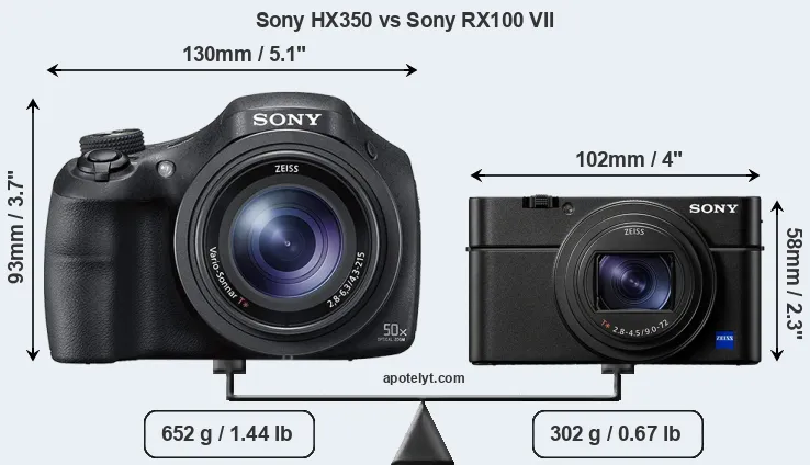 Size Sony HX350 vs Sony RX100 VII