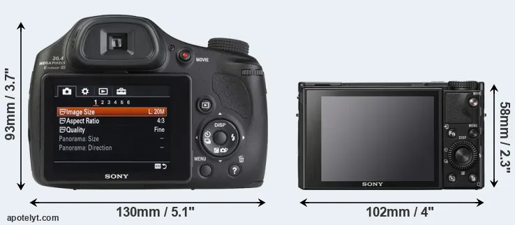 Comparison HX350 or RX100 VII rear