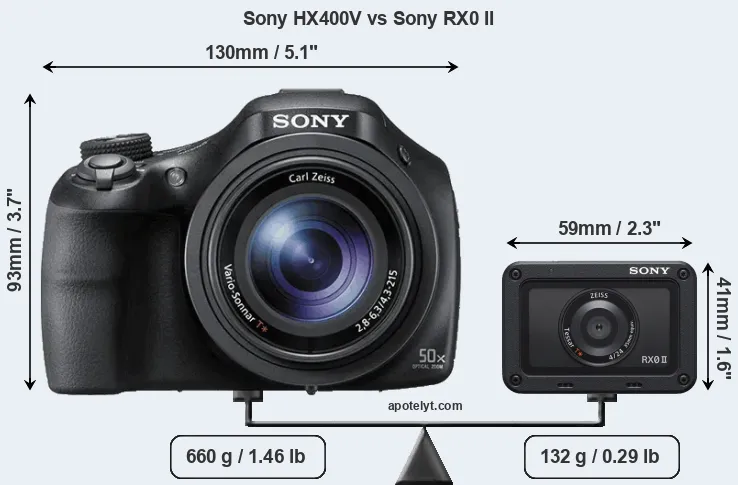 Size Sony HX400V vs Sony RX0 II
