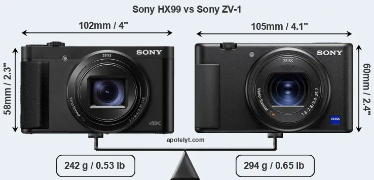Size Sony HX99 vs Sony ZV-1