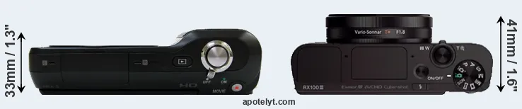 Compare NEX-3 versus RX100 III top