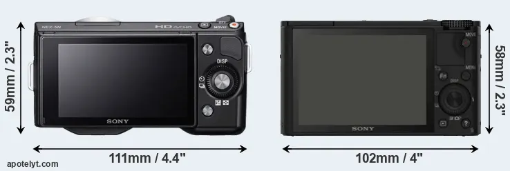 Comparison NEX-5N or RX100 rear