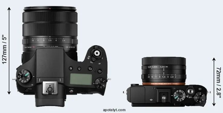 Compare RX10 III versus RX1R II top
