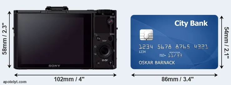 RX100 II and credit card rear side