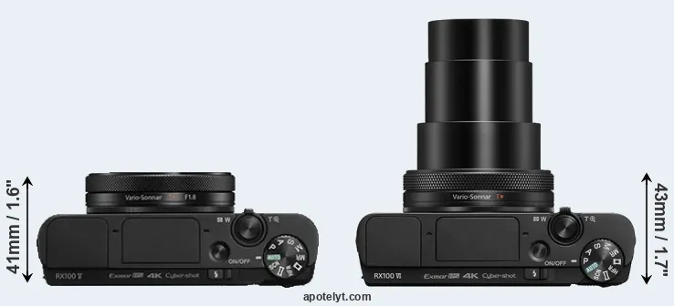 Compare RX100 V versus RX100 VI top