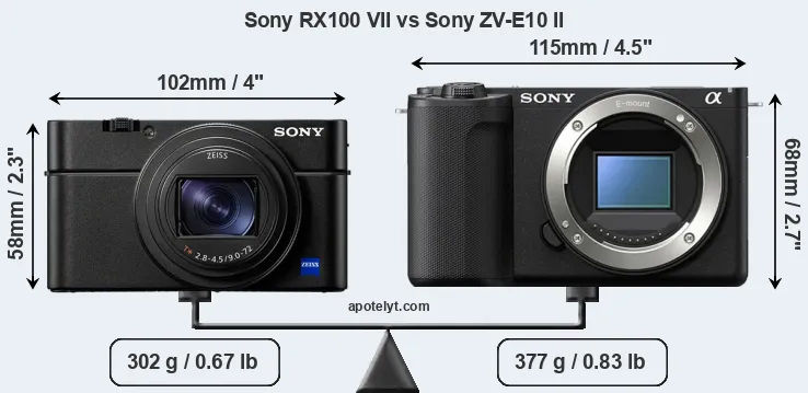 Size Sony RX100 VII vs Sony ZV-E10 II